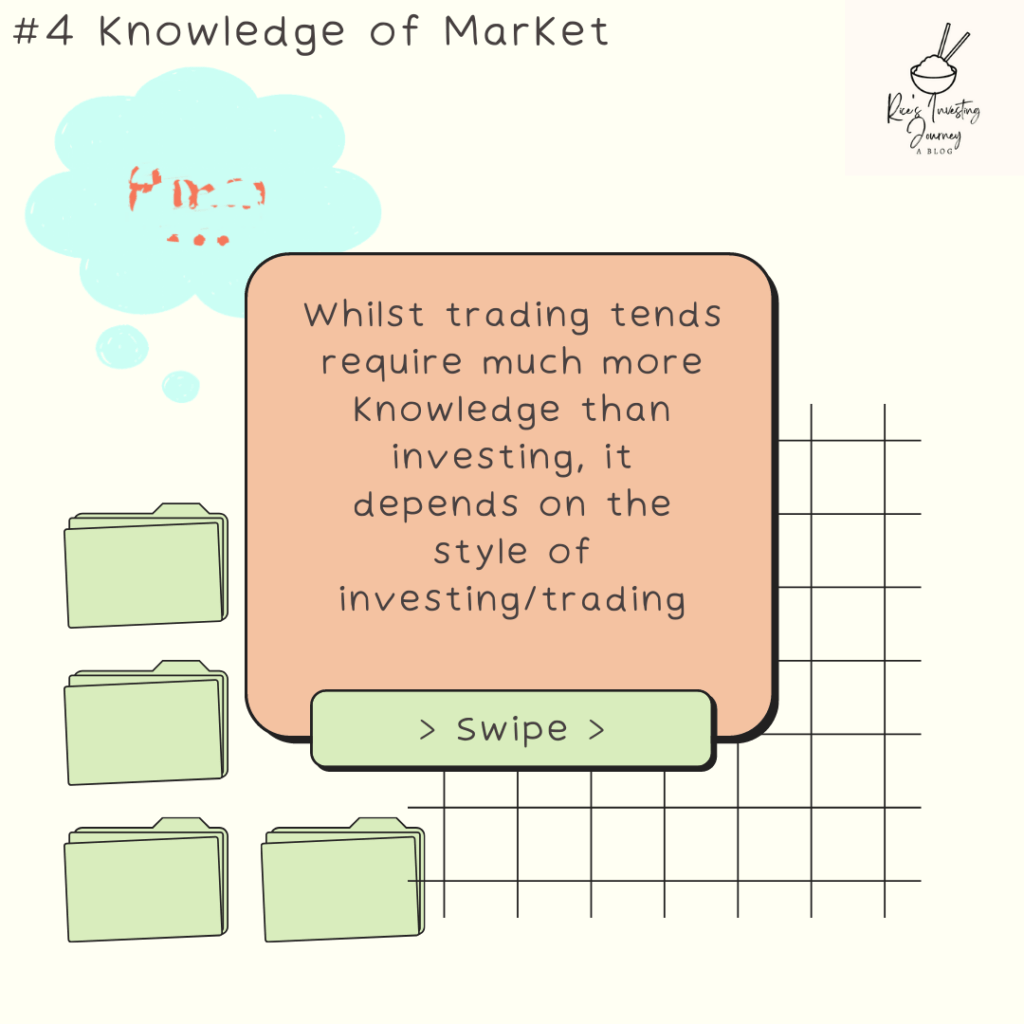 #4 Knowledge of Market