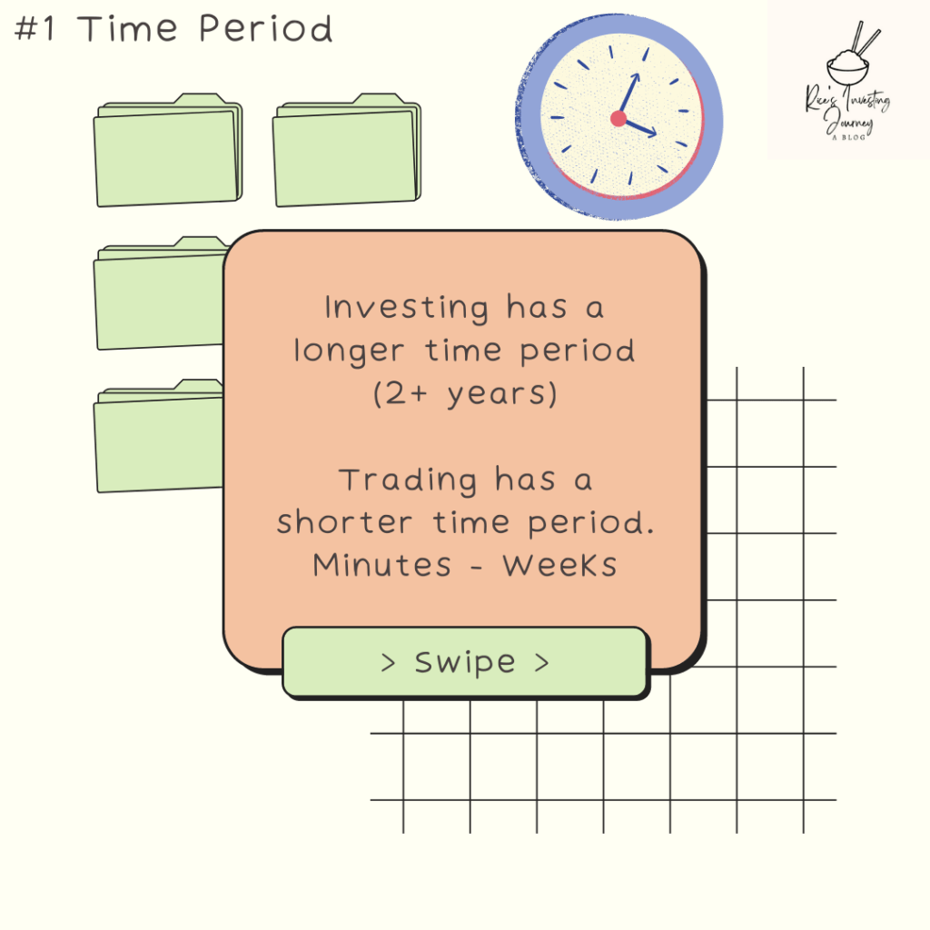 #1 Time Period