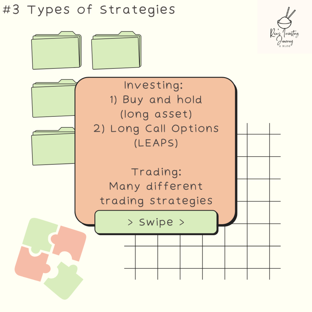 #3 Types of Strategies