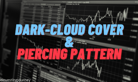 Dark-Cloud Cover and Piercing Pattern