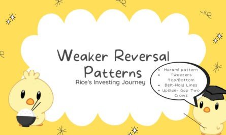 Weaker Reversal Patterns
