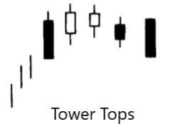 Tower Tops