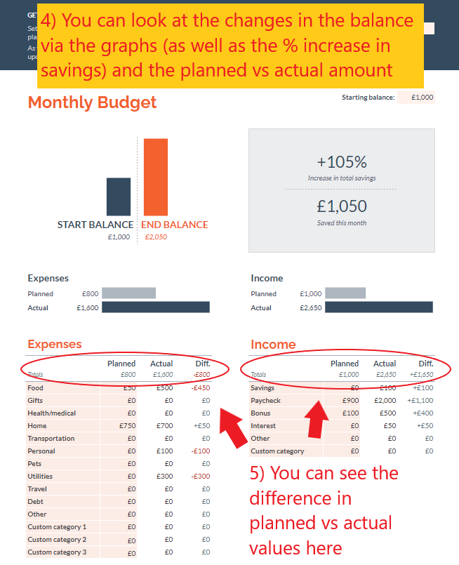 MonthlyBudget3