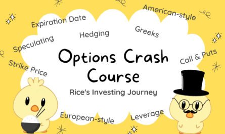 Options Crash Course Thumbnail