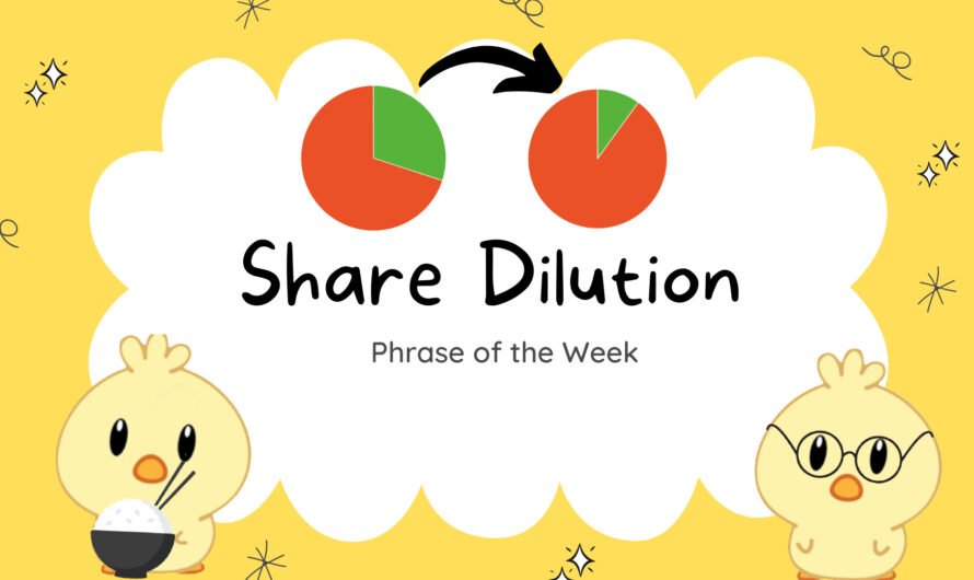 What is Share Dilution?