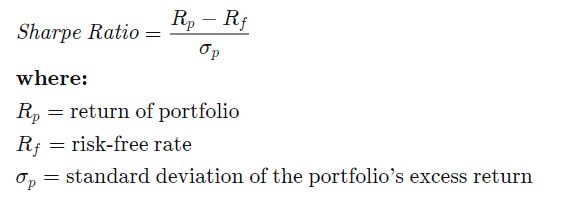 The formula for Sharpe Ratio