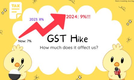 GST Hike Featured Image